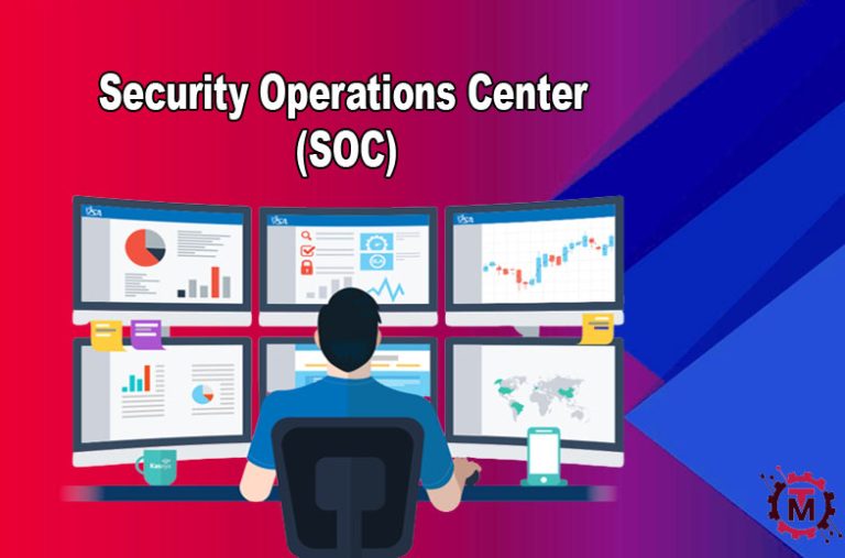 Security Operations Center SOC