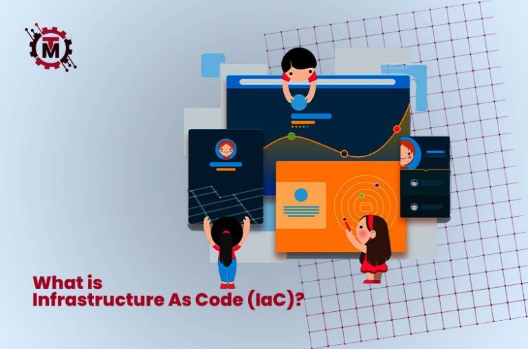 What is infrastructure as code (IaC)? Why is it important?